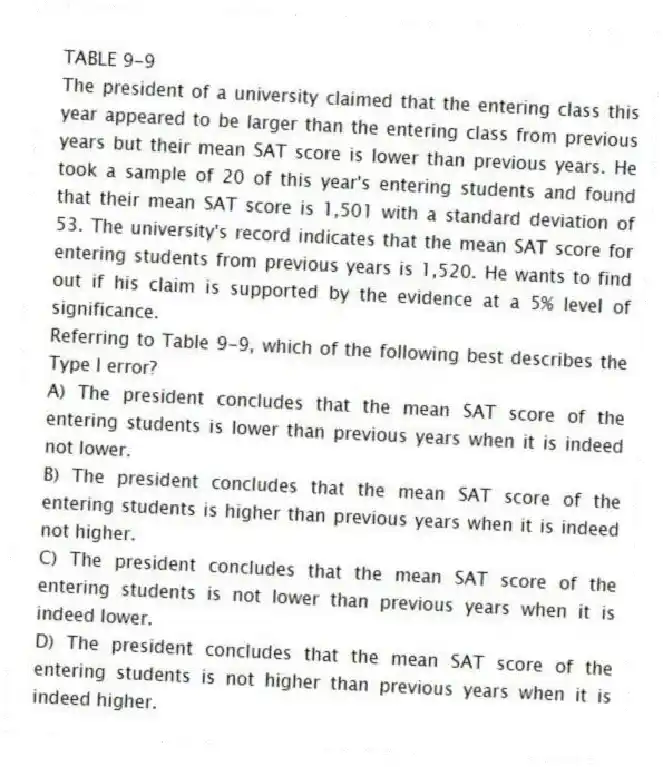 TABLE 9-9
The president of a university claimed that the entering class this year appeared to be larger than the entering class from previous years but their mean SAT score is lower than previous years. He took a sample of 20 of this year's entering students and found that their mean SAT score is 1,501 with a standard deviation of 53. The university's record indicates that the mean SAT score for entering students from previous years is 1,520. He wants to find out if his claim is supported by the evidence at a 5% level of significance.
-Referring to Table 9-9, which of the following best describes the Type I error?
A) The president concludes that the mean SAT score of the entering students is lower than previous years when it is indeed not lower.
B) The president concludes that the mean SAT score of the entering students is higher than previous years when it is indeed not higher.
C) The president concludes that the mean SAT score of the entering students is not lower than previous years when it is indeed lower.
D) The president concludes that the mean SAT score of the entering students is not higher than previous years when it is indeed higher.
