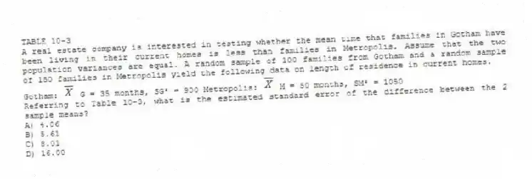 TABLE 10-3
A real estate company is interested in testing whether the mean time that families in Gotham have been living in their current homes is less than families in Metropolis. Assume that the two population variances are equal. A random sample of 100 families from Gotham and a random sample of 150 families in Metropolis yield the following data on length of residence in current homes.
Gotham: G = 35 months, SG² = 900 Metropolis: M = 50 months, SM² = 1050
-Referring to Table 10-3, what is the estimated standard error of the difference between the 2 sample means?
A) 4.06
B) 5.61
C) 8.01
D) 16.00