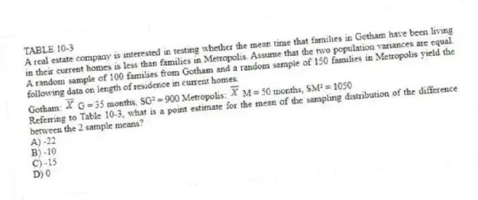 TABLE 10-3
A real estate company is interested in testing whether the mean time that families in Gotham have been living in their current homes is less than families in Metropolis. Assume that the two population variances are equal. A random sample of 100 families from Gotham and a random sample of 150 families in Metropolis yield the following data on length of residence in current homes.
Gotham: G = 35 months, SG² = 900 Metropolis: M = 50 months, SM² = 1050
-Referring to Table 10-3, what is a point estimate for the mean of the sampling distribution of the difference between the 2 sample means?
A) -22
B) -10
C) -15
D) 0