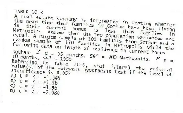 TABLE 10-3
A real estate company is interested in testing whether the mean time that families in Gotham have been living in their current homes is less than families in Metropolis. Assume that the two population variances are equal. A random sample of 100 families from Gotham and a random sample of 150 families in Metropolis yield the following data on length of residence in current homes.
Gotham: G = 35 months, SG² = 900 Metropolis: M = 50 months, SM² = 1050
-Referring to Table 10-3, what is(are) the critical value(s) of the relevant hypothesis test if the level of significance is 0.05?
A) t Z = -1.645
B) t Z = ±1.96
C) t Z = -1.96
D) t Z = -2.080