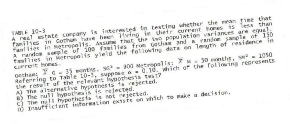 TABLE 10-3
A real estate company is interested in testing whether the mean time that families in Gotham have been living in their current homes is less than families in Metropolis. Assume that the two population variances are equal. A random sample of 100 families from Gotham and a random sample of 150 families in Metropolis yield the following data on length of residence in current homes.
Gotham: G = 35 months, SG² = 900 Metropolis: M = 50 months, SM² = 1050
-Referring to Table 10-3, suppose α = 0.10. Which of the following represents the result of the relevant hypothesis test?
A) The alternative hypothesis is rejected.
B) The null hypothesis is rejected.
C) The null hypothesis is not rejected.
D) Insufficient information exists on which to make a decision.