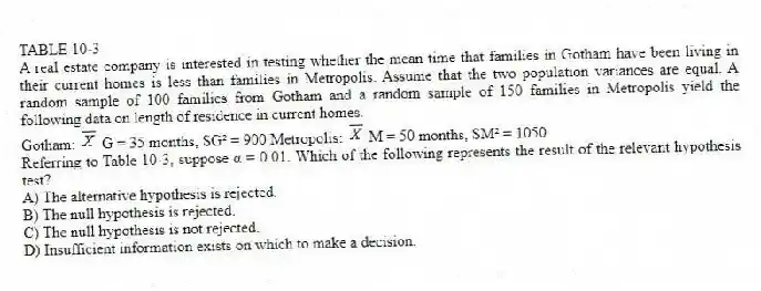 TABLE 10-3
A real estate company is interested in testing whether the mean time that families in Gotham have been living in their current homes is less than families in Metropolis. Assume that the two population variances are equal. A random sample of 100 families from Gotham and a random sample of 150 families in Metropolis yield the following data on length of residence in current homes.
Gotham: G = 35 months, SG² = 900 Metropolis: M = 50 months, SM² = 1050
-Referring to Table 10-3, suppose α = 0.01. Which of the following represents the result of the relevant hypothesis test?
A) The alternative hypothesis is rejected.
B) The null hypothesis is rejected.
C) The null hypothesis is not rejected.
D) Insufficient information exists on which to make a decision.