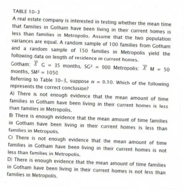TABLE 10-3
A real estate company is interested in testing whether the mean time that families in Gotham have been living in their current homes is less than families in Metropolis. Assume that the two population variances are equal. A random sample of 100 families from Gotham and a random sample of 150 families in Metropolis yield the following data on length of residence in current homes.
Gotham: G = 35 months, SG² = 900 Metropolis: M = 50 months, SM² = 1050
-Referring to Table 10-3, suppose α = 0.10. Which of the following represents the correct conclusion?
A) There is not enough evidence that the mean amount of time families in Gotham have been living in their current homes is less than families in Metropolis.
B) There is enough evidence that the mean amount of time families in Gotham have been living in their current homes is less than families in Metropolis.
C) There is not enough evidence that the mean amount of time families in Gotham have been living in their current homes is not less than families in Metropolis.
D) There is enough evidence that the mean amount of time families in Gotham have been living in their current homes is not less than families in Metropolis.