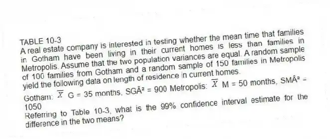 TABLE 10-3
A real estate company is interested in testing whether the mean time that families in Gotham have been living in their current homes is less than families in Metropolis. Assume that the two population variances are equal. A random sample of 100 families from Gotham and a random sample of 150 families in Metropolis yield the following data on length of residence in current homes.
Gotham: G = 35 months, SG² = 900 Metropolis: M = 50 months, SM² = 1050
-Referring to Table 10-3, what is the 99% confidence interval estimate for the difference in the two means?