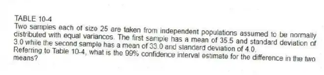 TABLE 10-4
Two samples each of size 25 are taken from independent populations assumed to be normally distributed with equal variances. The first sample has a mean of 35.5 and standard deviation of 3.0 while the second sample has a mean of 33.0 and standard deviation of 4.0.
-Referring to Table 10-4, what is the 99% confidence interval estimate for the difference in the two means?