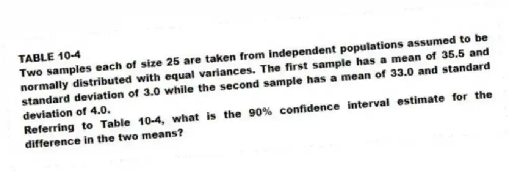 TABLE 10-4
Two samples each of size 25 are taken from independent populations assumed to be normally distributed with equal variances. The first sample has a mean of 35.5 and standard deviation of 3.0 while the second sample has a mean of 33.0 and standard deviation of 4.0.
-Referring to Table 10-4, what is the 90% confidence interval estimate for the difference in the two means?