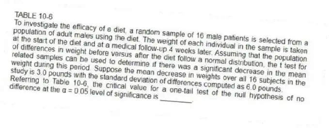 TABLE 10-6
To investigate the efficacy of a diet, a random sample of 16 male patients is selected from a population of adult males using the diet. The weight of each individual in the sample is taken at the start of the diet and at a medical follow-up 4 weeks later. Assuming that the population of differences in weight before versus after the diet follow a normal distribution, the t test for related samples can be used to determine if there was a significant decrease in the mean weight during this period. Suppose the mean decrease in weights over all 16 subjects in the study is 3.0 pounds with the standard deviation of differences computed as 6.0 pounds.
-Referring to Table 10-6, the critical value for a one-tail test of the null hypothesis of no difference at the α = 0.05 level of significance is ________.