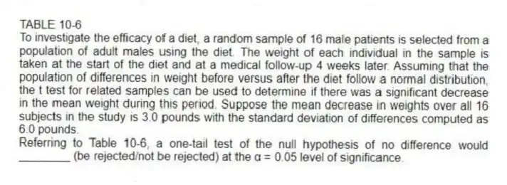 TABLE 10-6
To investigate the efficacy of a diet, a random sample of 16 male patients is selected from a population of adult males using the diet. The weight of each individual in the sample is taken at the start of the diet and at a medical follow-up 4 weeks later. Assuming that the population of differences in weight before versus after the diet follow a normal distribution, the t test for related samples can be used to determine if there was a significant decrease in the mean weight during this period. Suppose the mean decrease in weights over all 16 subjects in the study is 3.0 pounds with the standard deviation of differences computed as 6.0 pounds.
-Referring to Table 10-6, a one-tail test of the null hypothesis of no difference would ________ (be rejected/not be rejected) at the α = 0.05 level of significance.