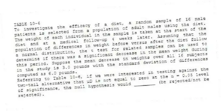 TABLE 10-6
To investigate the efficacy of a diet, a random sample of 16 male patients is selected from a population of adult males using the diet. The weight of each individual in the sample is taken at the start of the diet and at a medical follow-up 4 weeks later. Assuming that the population of differences in weight before versus after the diet follow a normal distribution, the t test for related samples can be used to determine if there was a significant decrease in the mean weight during this period. Suppose the mean decrease in weights over all 16 subjects in the study is 3.0 pounds with the standard deviation of differences computed as 6.0 pounds.
-Referring to Table 10-6, if we were interested in testing against the two-tail alternative that μD is not equal to zero at the α = 0.05 level of significance, the null hypothesis would ________ (be rejected/not be rejected).