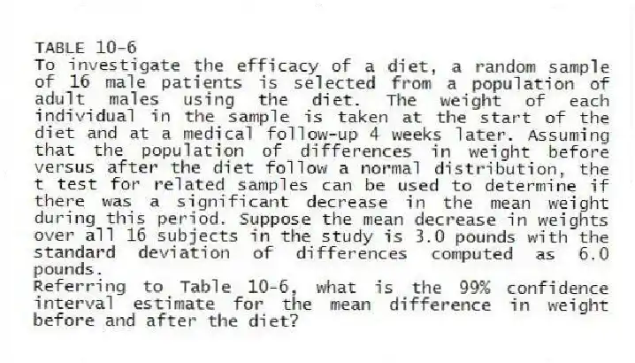 TABLE 10-6
To investigate the efficacy of a diet, a random sample of 16 male patients is selected from a population of adult males using the diet. The weight of each individual in the sample is taken at the start of the diet and at a medical follow-up 4 weeks later. Assuming that the population of differences in weight before versus after the diet follow a normal distribution, the t test for related samples can be used to determine if there was a significant decrease in the mean weight during this period. Suppose the mean decrease in weights over all 16 subjects in the study is 3.0 pounds with the standard deviation of differences computed as 6.0 pounds.
-Referring to Table 10-6, what is the 99% confidence interval estimate for the mean difference in weight before and after the diet?