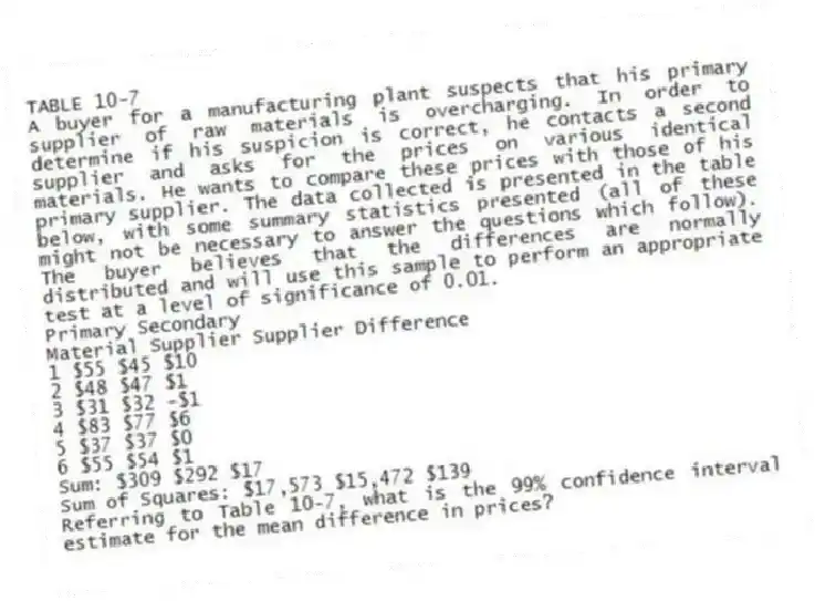 TABLE 10-7
A buyer for a manufacturing plant suspects that his primary supplier of raw materials is overcharging. In order to determine if his suspicion is correct, he contacts a second supplier and asks for the prices on various identical materials. He wants to compare these prices with those of his primary supplier. The data collected is presented in the table below, with some summary statistics presented (all of these might not be necessary to answer the questions which follow). The buyer believes that the differences are normally distributed and will use this sample to perform an appropriate test at a level of significance of 0.01.
Primary Secondary
Material Supplier Supplier Difference
1 $55 $45 $10
2 $48 $47 $1
3 $31 $32 -$1
4 $83 $77 $6
5 $37 $37 $0
6 $55 $54 $1
Sum: $309 $292 $17
Sum of Squares: $17,573 $15,472 $139
-Referring to Table 10-7, what is the 99% confidence interval estimate for the mean difference in prices?