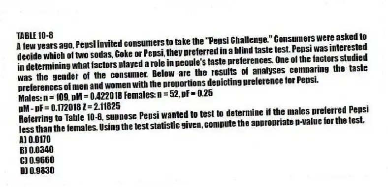 TABLE 10-8
A few years ago, Pepsi invited consumers to take the "Pepsi Challenge." Consumers were asked to decide which of two sodas, Coke or Pepsi, they preferred in a blind taste test. Pepsi was interested in determining what factors played a role in people's taste preferences. One of the factors studied was the gender of the consumer. Below are the results of analyses comparing the taste preferences of men and women with the proportions depicting preference for Pepsi.
Males: n = 109, pM = 0.422018 Females: n = 52, pF = 0.25
pM - pF = 0.172018 Z = 2.11825
-Referring to Table 10-8, suppose Pepsi wanted to test to determine if the males preferred Pepsi less than the females. Using the test statistic given, compute the appropriate p-value for the test.
A) 0.0170
B) 0.0340
C) 0.9660
D) 0.9830