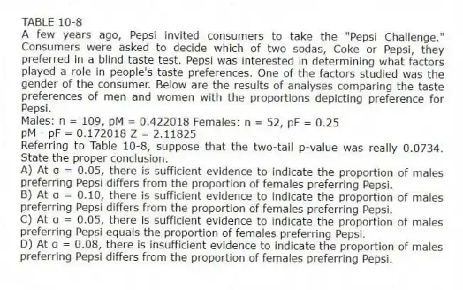 TABLE 10-8
A few years ago, Pepsi invited consumers to take the "Pepsi Challenge." Consumers were asked to decide which of two sodas, Coke or Pepsi, they preferred in a blind taste test. Pepsi was interested in determining what factors played a role in people's taste preferences. One of the factors studied was the gender of the consumer. Below are the results of analyses comparing the taste preferences of men and women with the proportions depicting preference for Pepsi.
Males: n = 109, pM = 0.422018 Females: n = 52, pF = 0.25
pM - pF = 0.172018 Z = 2.11825
-Referring to Table 10-8, suppose that the two-tail p-value was really 0.0734. State the proper conclusion.
A) At α = 0.05, there is sufficient evidence to indicate the proportion of males preferring Pepsi differs from the proportion of females preferring Pepsi.
B) At α = 0.10, there is sufficient evidence to indicate the proportion of males preferring Pepsi differs from the proportion of females preferring Pepsi.
C) At α = 0.05, there is sufficient evidence to indicate the proportion of males preferring Pepsi equals the proportion of females preferring Pepsi.
D) At α = 0.08, there is insufficient evidence to indicate the proportion of males preferring Pepsi differs from the proportion of females preferring Pepsi.