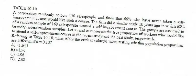 TABLE 10-10
A corporation randomly selects 150 salespeople and finds that 66% who have never taken a self-improvement course would like such a course. The firm did a similar study 10 years ago in which 60% of a random sample of 160 salespeople wanted a self-improvement course. The groups are assumed to be independent random samples. Let π₁ and π₂ represent the true proportion of workers who would like to attend a self-improvement course in the recent study and the past study, respectively.
-Referring to Table 10-10, what is/are the critical value(s) when testing whether population proportions are different if α = 0.10?
A) ±1.645
B) ±1.96
C) -1.96
D) ±2.08