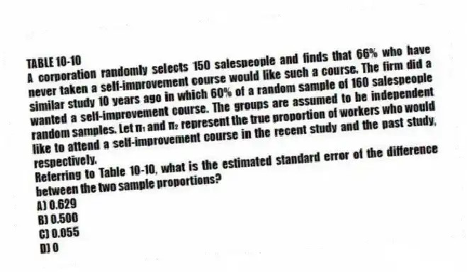 TABLE 10-10
A corporation randomly selects 150 salespeople and finds that 66% who have never taken a self-improvement course would like such a course. The firm did a similar study 10 years ago in which 60% of a random sample of 160 salespeople wanted a self-improvement course. The groups are assumed to be independent random samples. Let π₁ and π₂ represent the true proportion of workers who would like to attend a self-improvement course in the recent study and the past study, respectively.
-Referring to Table 10-10, what is the estimated standard error of the difference between the two sample proportions?
A) 0.629
B) 0.500
C) 0.055
D) 0