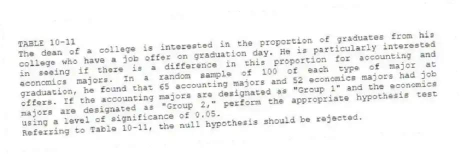 TABLE 10-11
The dean of a college is interested in the proportion of graduates from his college who have a job offer on graduation day. He is particularly interested in seeing if there is a difference in this proportion for accounting and economics majors. In a random sample of 100 of each type of major at graduation, he found that 65 accounting majors and 52 economics majors had job offers. If the accounting majors are designated as "Group 1" and the economics majors are designated as "Group 2," perform the appropriate hypothesis test using a level of significance of 0.05.
-Referring to Table 10-11, the null hypothesis should be rejected.