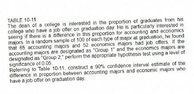 TABLE 10-11
The dean of a college is interested in the proportion of graduates from his college who have a job offer on graduation day. He is particularly interested in seeing if there is a difference in this proportion for accounting and economics majors. In a random sample of 100 of each type of major at graduation, he found that 65 accounting majors and 52 economics majors had job offers. If the accounting majors are designated as "Group 1" and the economics majors are designated as "Group 2," perform the appropriate hypothesis test using a level of significance of 0.05.
-Referring to Table 10-11, construct a 90% confidence interval estimate of the difference in proportion between accounting majors and economic majors who have a job offer on graduation day.