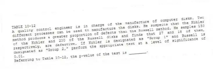 TABLE 10-12
A quality control engineer is in charge of the manufacture of computer disks. Two different processes can be used to manufacture the disks. He suspects that the Kohler method produces a greater proportion of defects than the Russell method. He samples 150 of the Kohler and 200 of the Russell disks and finds that 27 and 18 of them, respectively, are defective. If Kohler is designated as "Group 1" and Russell is designated as "Group 2," perform the appropriate test at a level of significance of 0.01.
-Referring to Table 10-12, the p-value of the test is ________.