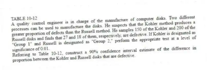 TABLE 10-12
A quality control engineer is in charge of the manufacture of computer disks. Two different processes can be used to manufacture the disks. He suspects that the Kohler method produces a greater proportion of defects than the Russell method. He samples 150 of the Kohler and 200 of the Russell disks and finds that 27 and 18 of them, respectively, are defective. If Kohler is designated as "Group 1" and Russell is designated as "Group 2," perform the appropriate test at a level of significance of 0.01.
-Referring to Table 10-12, construct a 90% confidence interval estimate of the difference in proportion between the Kohler and Russell disks that are defective.