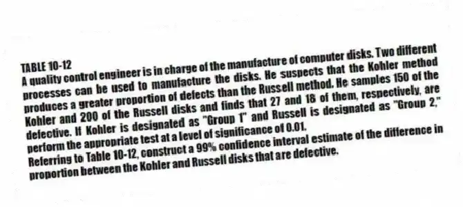 TABLE 10-12
A quality control engineer is in charge of the manufacture of computer disks. Two different processes can be used to manufacture the disks. He suspects that the Kohler method produces a greater proportion of defects than the Russell method. He samples 150 of the Kohler and 200 of the Russell disks and finds that 27 and 18 of them, respectively, are defective. If Kohler is designated as "Group 1" and Russell is designated as "Group 2," perform the appropriate test at a level of significance of 0.01.
-Referring to Table 10-12, construct a 99% confidence interval estimate of the difference in proportion between the Kohler and Russell disks that are defective.