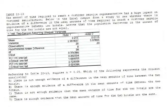 TABLE 10-13
The amount of time required to reach a customer service representative has a huge impact on customer satisfaction. Below is the Excel output from a study to see whether there is evidence of a difference in the mean amounts of time required to reach a customer service representative between two hotels. Assume that the population variances in the amount of time for the two hotels are not equal.
 
-Referring to Table 10-13, suppose α = 0.05. Which of the following represents the correct conclusion?
A) There is not enough evidence of a difference in the mean amounts of time between the two hotels. 
B) There is enough evidence of a difference in the mean amounts of time between the two hotels. 
C) There is not enough evidence that the mean amounts of time for the two hotels are the same. 
D) There is enough evidence that the mean amounts of time for the two hotels are the same.
