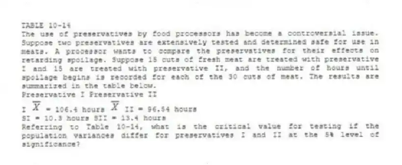 TABLE 10-14
The use of preservatives by food processors has become a controversial issue. Suppose two preservatives are extensively tested and determined safe for use in meats. A processor wants to compare the preservatives for their effects on retarding spoilage. Suppose 15 cuts of fresh meat are treated with preservative I and 15 are treated with preservative II, and the number of hours until spoilage begins is recorded for each of the 30 cuts of meat. The results are summarized in the table below.
Preservative I Preservative II
I = 106.4 hours II = 96.54 hours
SI = 10.3 hours SII = 13.4 hours
-Referring to Table 10-14, what is the critical value for testing if the population variances differ for preservatives I and II at the 5% level of significance?