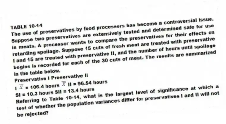 TABLE 10-14
The use of preservatives by food processors has become a controversial issue. Suppose two preservatives are extensively tested and determined safe for use in meats. A processor wants to compare the preservatives for their effects on retarding spoilage. Suppose 15 cuts of fresh meat are treated with preservative I and 15 are treated with preservative II, and the number of hours until spoilage begins is recorded for each of the 30 cuts of meat. The results are summarized in the table below.
Preservative I Preservative II
I = 106.4 hours II = 96.54 hours
SI = 10.3 hours SII = 13.4 hours
-Referring to Table 10-14, what is the largest level of significance at which a test of whether the population variances differ for preservatives I and II will not be rejected?