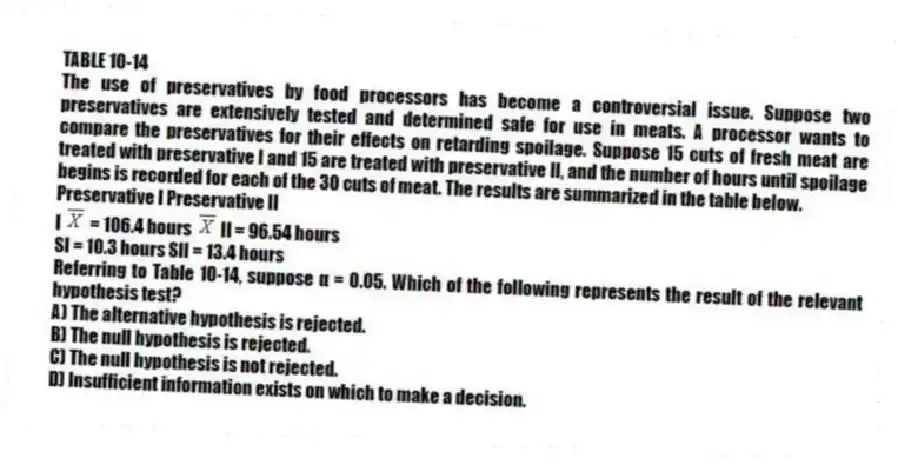 TABLE 10-14
The use of preservatives by food processors has become a controversial issue. Suppose two preservatives are extensively tested and determined safe for use in meats. A processor wants to compare the preservatives for their effects on retarding spoilage. Suppose 15 cuts of fresh meat are treated with preservative I and 15 are treated with preservative II, and the number of hours until spoilage begins is recorded for each of the 30 cuts of meat. The results are summarized in the table below.
Preservative I Preservative II
I = 106.4 hours II = 96.54 hours
SI = 10.3 hours SII = 13.4 hours
-Referring to Table 10-14, suppose α = 0.05. Which of the following represents the result of the relevant hypothesis test?
A) The alternative hypothesis is rejected.
B) The null hypothesis is rejected.
C) The null hypothesis is not rejected.
D) Insufficient information exists on which to make a decision.
