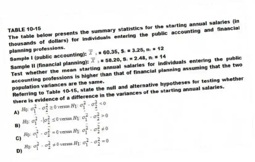 TABLE 10-15
The table below presents the summary statistics for the starting annual salaries (in thousands of dollars) for individuals entering the public accounting and financial planning professions.
Sample I (public accounting): ₁ = 60.35, S₁ = 3.25, n₁ = 12
Sample II (financial planning): ₂ = 58.20, S₂ = 2.48, n₂ = 14
Test whether the mean starting annual salaries for individuals entering the public accounting professions is higher than that of financial planning assuming that the two population variances are the same.
-Referring to Table 10-15, state the null and alternative hypotheses for testing whether there is evidence of a difference in the variances of the starting annual salaries.