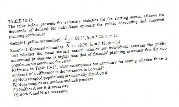TABLE 10-15
The table below presents the summary statistics for the starting annual salaries (in thousands of dollars) for individuals entering the public accounting and financial planning professions.
Sample I (public accounting): ₁ = 60.35, S₁ = 3.25, n₁ = 12
Sample II (financial planning): ₂ = 58.20, S₂ = 2.48, n₂ = 14
Test whether the mean starting annual salaries for individuals entering the public accounting professions is higher than that of financial planning assuming that the two population variances are the same.
-Referring to Table 10-15, what assumptions are necessary for testing whether there is evidence of a difference in the variances to be valid?
A) Both sampled populations are normally distributed.
B) Both samples are random and independent.
C) Neither A nor B is necessary.
D) Both A and B are necessary.