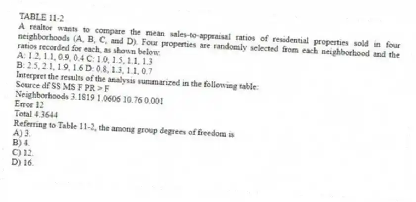 TABLE 11-2
A realtor wants to compare the mean sales-to-appraisal ratios of residential properties sold in four neighborhoods (A, B, C, and D). Four properties are randomly selected from each neighborhood and the ratios recorded for each, as shown below.
A: 1.2, 1.1, 0.9, 0.4 C: 1.0, 1.5, 1.1, 1.3
B: 2.5, 2.1, 1.9, 1.6 D: 0.8, 1.3, 1.1, 0.7
Interpret the results of the analysis summarized in the following table:
Source df SS MS F PR > F
Neighborhoods 3.1819 1.0606 10.76 0.001
Error 12
Total 4.3644
-Referring to Table 11-2, the among group degrees of freedom is
A) 3.
B) 4.
C) 12.
D) 16.