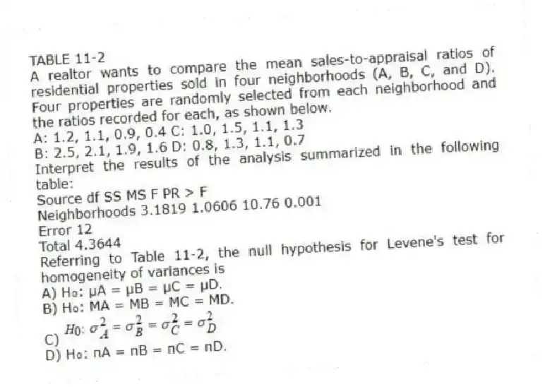 TABLE 11-2
A realtor wants to compare the mean sales-to-appraisal ratios of residential properties sold in four neighborhoods (A, B, C, and D). Four properties are randomly selected from each neighborhood and the ratios recorded for each, as shown below.
A: 1.2, 1.1, 0.9, 0.4 C: 1.0, 1.5, 1.1, 1.3
B: 2.5, 2.1, 1.9, 1.6 D: 0.8, 1.3, 1.1, 0.7
Interpret the results of the analysis summarized in the following table:
Source df SS MS F PR > F
Neighborhoods 3.1819 1.0606 10.76 0.001
Error 12
Total 4.3644
-Referring to Table 11-2, the null hypothesis for Levene's test for homogeneity of variances is
A) H₀: μA = μB = μC = μD.
B) H₀: MA = MB = MC = MD.
D) H₀: πA = πB = πC = πD.
