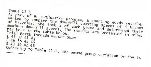 TABLE 11-3
As part of an evaluation program, a sporting goods retailer wanted to compare the downhill coasting speeds of 4 brands of bicycles. She took 3 of each brand and determined their maximum downhill speeds. The results are presented in miles per hour in the table below.
Trial Barth Tornado Reiser Shaw
1 43 37 41 43
2 46 38 45 45
3 43 39 42 46
-Referring to Table 11-3, the among group variation or SSA is ________.
