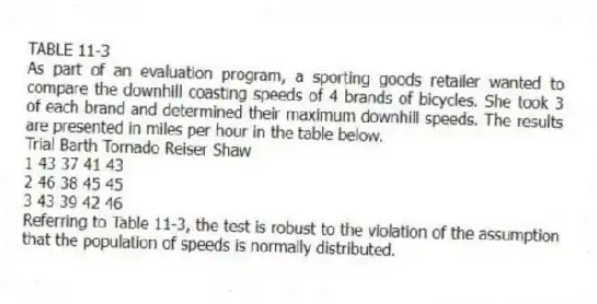TABLE 11-3
As part of an evaluation program, a sporting goods retailer wanted to compare the downhill coasting speeds of 4 brands of bicycles. She took 3 of each brand and determined their maximum downhill speeds. The results are presented in miles per hour in the table below.
Trial Barth Tornado Reiser Shaw
1 43 37 41 43
2 46 38 45 45
3 43 39 42 46
-Referring to Table 11-3, the test is robust to the violation of the assumption that the population of speeds is normally distributed.