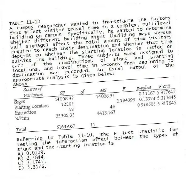 TABLE 11-10
A campus researcher wanted to investigate the factors that affect visitor travel time in a complex, multilevel building on campus. Specifically, he wanted to determine whether different building signs (building maps versus wall signage) affect the total amount of time visitors require to reach their destination and whether that time depends on whether the starting location is inside or outside the building. Three subjects were assigned to each of the combinations of signs and starting locations, and travel time in seconds from beginning to destination was recorded. An Excel output of the appropriate analysis is given below:
ANOVA
-Referring to Table 11-10, the F test statistic for testing the interaction effect between the types of signs and the starting location is
A) 0.0109.
B) 2.7844.
C) 3.1742.
D) 5.3176.