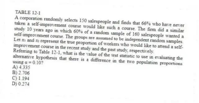 TABLE 12-1
A corporation randomly selects 150 salespeople and finds that 66% who have never taken a self-improvement course would like such a course. The firm did a similar study 10 years ago in which 60% of a random sample of 160 salespeople wanted a self-improvement course. The groups are assumed to be independent random samples. Let π₁ and π₂ represent the true proportion of workers who would like to attend a self-improvement course in the recent study and the past study, respectively.
-Referring to Table 12-1, what is the value of the test statistic to use in evaluating the alternative hypothesis that there is a difference in the two population proportions using α = 0.10?
A) 4.335
B) 2.706
C) 1.194
D) 0.274