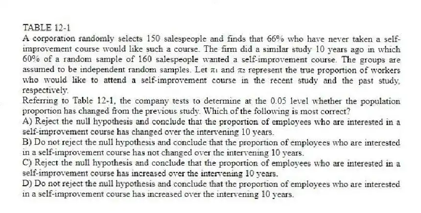 TABLE 12-1
A corporation randomly selects 150 salespeople and finds that 66% who have never taken a self-improvement course would like such a course. The firm did a similar study 10 years ago in which 60% of a random sample of 160 salespeople wanted a self-improvement course. The groups are assumed to be independent random samples. Let π₁ and π₂ represent the true proportion of workers who would like to attend a self-improvement course in the recent study and the past study, respectively.
-Referring to Table 12-1, the company tests to determine at the 0.05 level whether the population proportion has changed from the previous study. Which of the following is most correct?
A) Reject the null hypothesis and conclude that the proportion of employees who are interested in a self-improvement course has changed over the intervening 10 years.
B) Do not reject the null hypothesis and conclude that the proportion of employees who are interested in a self-improvement course has not changed over the intervening 10 years.
C) Reject the null hypothesis and conclude that the proportion of employees who are interested in a self-improvement course has increased over the intervening 10 years.
D) Do not reject the null hypothesis and conclude that the proportion of employees who are interested in a self-improvement course has increased over the intervening 10 years.
