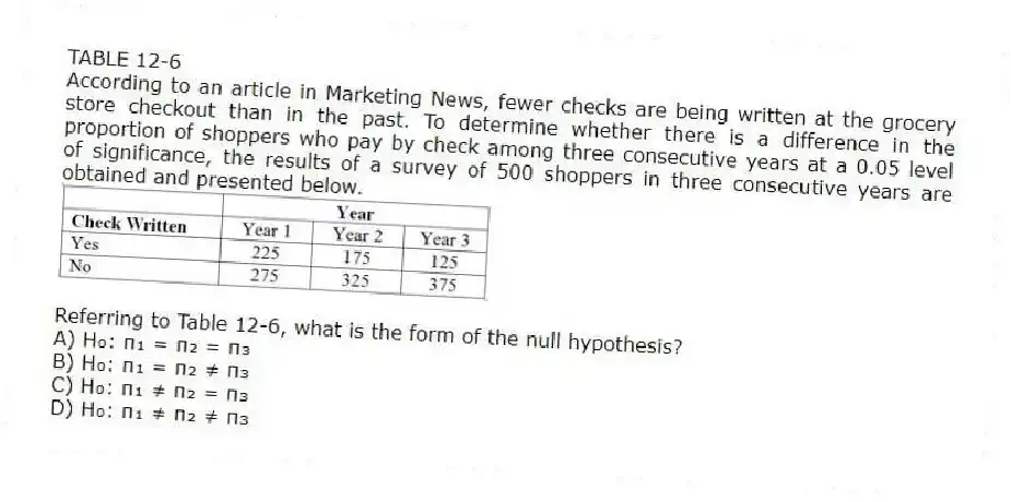TABLE 12-6
According to an article in Marketing News, fewer checks are being written at the grocery store checkout than in the past. To determine whether there is a difference in the proportion of shoppers who pay by check among three consecutive years at a 0.05 level of significance, the results of a survey of 500 shoppers in three consecutive years are obtained and presented below.
-Referring to Table 12-6, what is the form of the null hypothesis?
A) H₀: π₁ = π₂ = π₃
B) H₀: π₁ = π₂ ≠ π₃
C) H₀: π₁ ≠ π₂ = π₃
D) H₀: π₁ ≠ π₂ ≠ π₃
