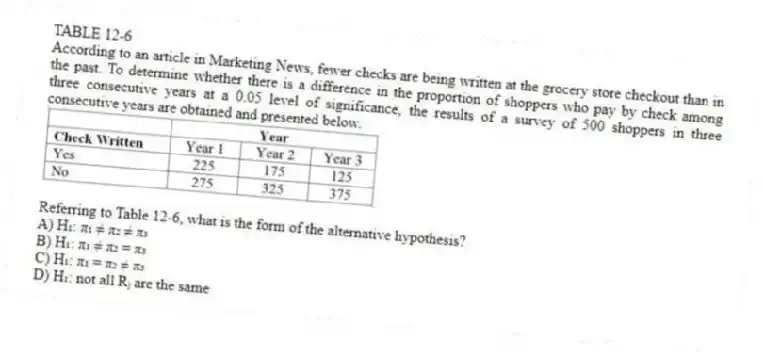 TABLE 12-6
According to an article in Marketing News, fewer checks are being written at the grocery store checkout than in the past. To determine whether there is a difference in the proportion of shoppers who pay by check among three consecutive years at a 0.05 level of significance, the results of a survey of 500 shoppers in three consecutive years are obtained and presented below.
 
-Referring to Table 12-6, what is the form of the alternative hypothesis?
A) H₁: π₁ ≠ π₂ ≠ π₃ 
B) H₁: π₁ ≠ π₂ = π₃ 
C) H₁: π₁ = π₂ ≠ π₃ 
D) H₁: not all Rⱼ are the same
