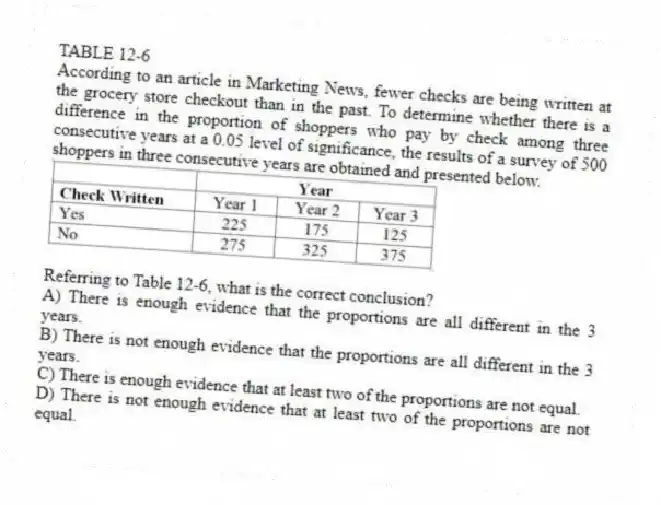 TABLE 12-6
According to an article in Marketing News, fewer checks are being written at the grocery store checkout than in the past. To determine whether there is a difference in the proportion of shoppers who pay by check among three consecutive years at a 0.05 level of significance, the results of a survey of 500 shoppers in three consecutive years are obtained and presented below.
-Referring to Table 12-6, what is the correct conclusion?
A) There is enough evidence that the proportions are all different in the 3 years.
B) There is not enough evidence that the proportions are all different in the 3 years.
C) There is enough evidence that at least two of the proportions are not equal.
D) There is not enough evidence that at least two of the proportions are not equal.
