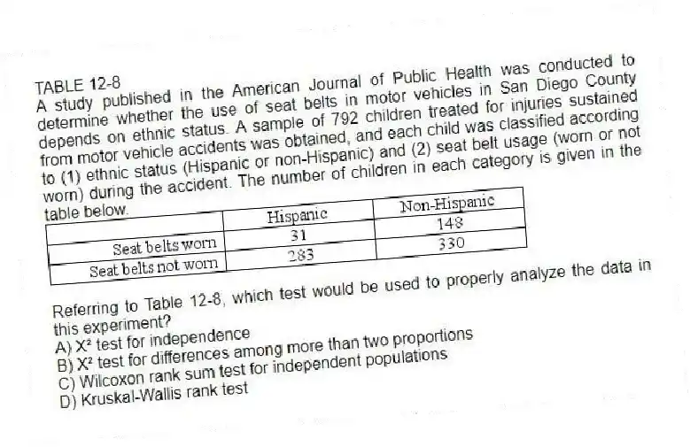 TABLE 12-8
A study published in the American Journal of Public Health was conducted to determine whether the use of seat belts in motor vehicles in San Diego County depends on ethnic status. A sample of 792 children treated for injuries sustained from motor vehicle accidents was obtained, and each child was classified according to (1) ethnic status (Hispanic or non-Hispanic) and (2) seat belt usage (worn or not worn) during the accident. The number of children in each category is given in the table below.
-Referring to Table 12-8, which test would be used to properly analyze the data in this experiment?
A) X² test for independence
B) X² test for differences among more than two proportions
C) Wilcoxon rank sum test for independent populations
D) Kruskal-Wallis rank test