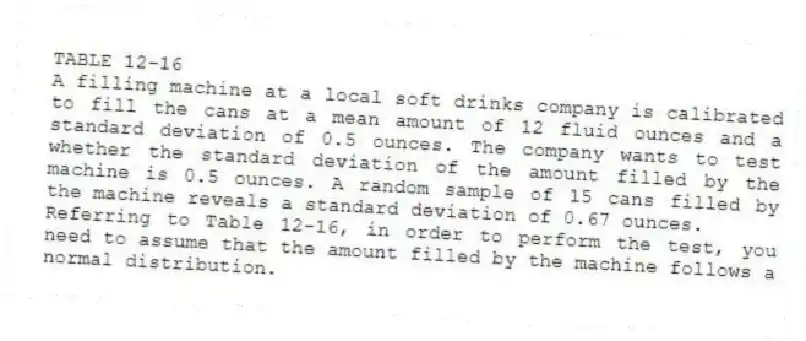 TABLE 12-16
A filling machine at a local soft drinks company is calibrated to fill the cans at a mean amount of 12 fluid ounces and a standard deviation of 0.5 ounces. The company wants to test whether the standard deviation of the amount filled by the machine is 0.5 ounces. A random sample of 15 cans filled by the machine reveals a standard deviation of 0.67 ounces.
-Referring to Table 12-16, in order to perform the test, you need to assume that the amount filled by the machine follows a normal distribution.