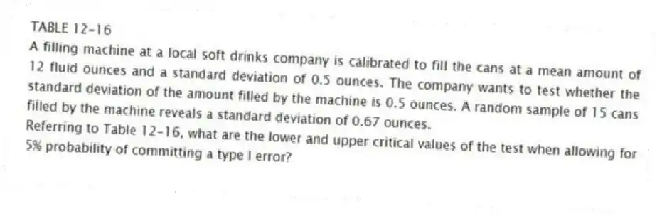 TABLE 12-16
A filling machine at a local soft drinks company is calibrated to fill the cans at a mean amount of 12 fluid ounces and a standard deviation of 0.5 ounces. The company wants to test whether the standard deviation of the amount filled by the machine is 0.5 ounces. A random sample of 15 cans filled by the machine reveals a standard deviation of 0.67 ounces.
-Referring to Table 12-16, what are the lower and upper critical values of the test when allowing for 5% probability of committing a type I error?