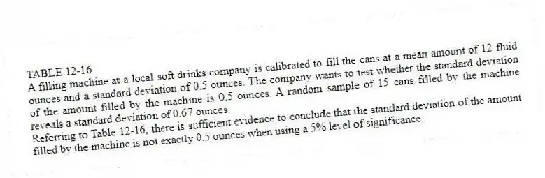 TABLE 12-16
A filling machine at a local soft drinks company is calibrated to fill the cans at a mean amount of 12 fluid ounces and a standard deviation of 0.5 ounces. The company wants to test whether the standard deviation of the amount filled by the machine is 0.5 ounces. A random sample of 15 cans filled by the machine reveals a standard deviation of 0.67 ounces.
-Referring to Table 12-16, there is sufficient evidence to conclude that the standard deviation of the amount filled by the machine is not exactly 0.5 ounces when using a 5% level of significance.