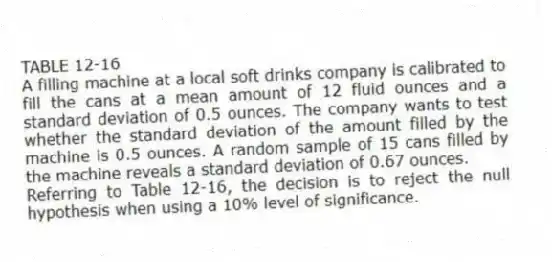 TABLE 12-16
A filling machine at a local soft drinks company is calibrated to fill the cans at a mean amount of 12 fluid ounces and a standard deviation of 0.5 ounces. The company wants to test whether the standard deviation of the amount filled by the machine is 0.5 ounces. A random sample of 15 cans filled by the machine reveals a standard deviation of 0.67 ounces.
-Referring to Table 12-16, the decision is to reject the null hypothesis when using a 10% level of significance.