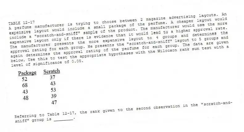 TABLE 12-17
A perfume manufacturer is trying to choose between 2 magazine advertising layouts. An expensive layout would include a small package of the perfume. A cheaper layout would include a "scratch-and-sniff" sample of the product. The manufacturer would use the more expensive layout only if there is evidence that it would lead to a higher approval rate. The manufacturer presents the more expensive layout to 4 groups and determines the approval rating for each group. He presents the "scratch-and-sniff" layout to 5 groups and again determines the approval rating of the perfume for each group. The data are given below. Use this to test the appropriate hypotheses with the Wilcoxon rank sum test with a level of significance of 0.05.
-Referring to Table 12-17, the rank given to the second observation in the "scratch-and-sniff" group is ________.