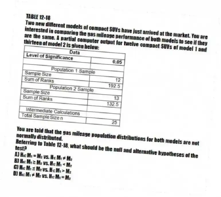 TABLE 12-18
Two new different models of compact SUVs have just arrived at the market. You are interested in comparing the gas mileage performance of both models to see if they are the same. A partial computer output for twelve compact SUVs of model 1 and thirteen of model 2 is given below:
You are told that the gas mileage population distributions for both models are not normally distributed.
-Referring to Table 12-18, what should be the null and alternative hypotheses of the test?
A) H₀: M₁ = M₂ vs. H₁: M₁ ≠ M₂
B) H₀: M₁ ≥ M₂ vs. H₁: M₁ < M₂
C) H₀: M₁ ≤ M₂ vs. H₁: M₁ > M₂
D) H₀: M₁ ≠ M₂ vs. H₁: M₁ = M₂