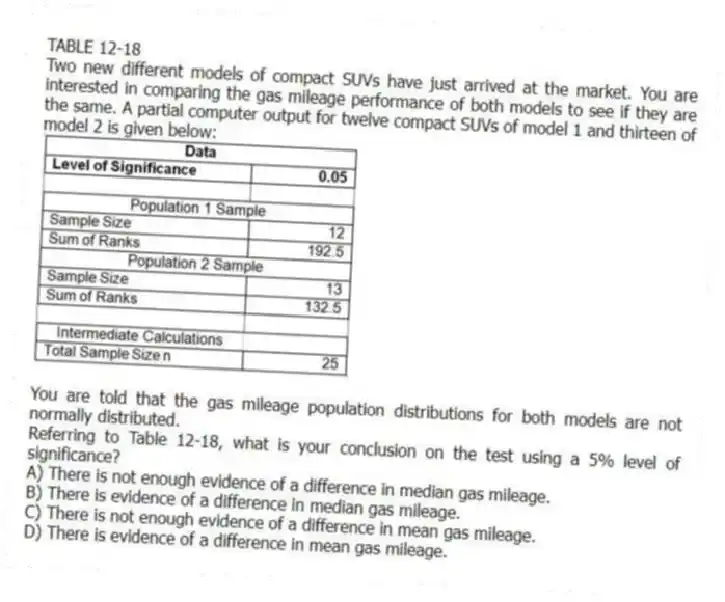 TABLE 12-18
Two new different models of compact SUVs have just arrived at the market. You are interested in comparing the gas mileage performance of both models to see if they are the same. A partial computer output for twelve compact SUVs of model 1 and thirteen of model 2 is given below:
You are told that the gas mileage population distributions for both models are not normally distributed.
-Referring to Table 12-18, what is your conclusion on the test using a 5% level of significance?
A) There is not enough evidence of a difference in median gas mileage.
B) There is evidence of a difference in median gas mileage.
C) There is not enough evidence of a difference in mean gas mileage.
D) There is evidence of a difference in mean gas mileage.