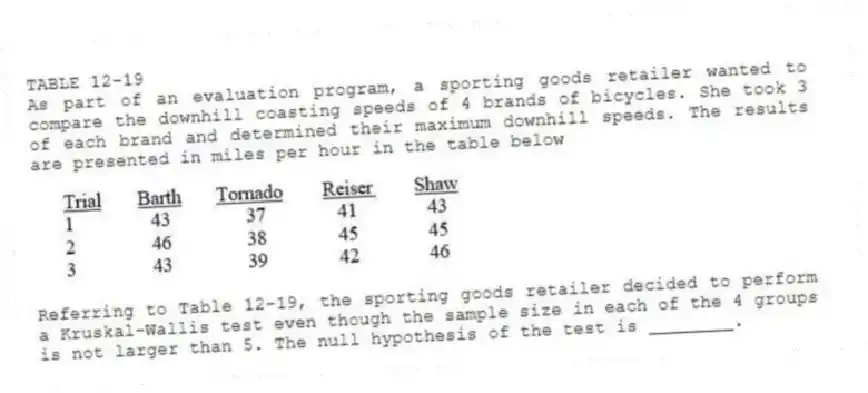 TABLE 12-19
As part of an evaluation program, a sporting goods retailer wanted to compare the downhill coasting speeds of 4 brands of bicycles. She took 3 of each brand and determined their maximum downhill speeds. The results are presented in miles per hour in the table below
-Referring to Table 12-19, the sporting goods retailer decided to perform a Kruskal-Wallis test even though the sample size in each of the 4 groups is not larger than 5. The null hypothesis of the test is ________.