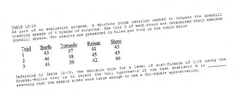 TABLE 12-19
As part of an evaluation program, a sporting goods retailer wanted to compare the downhill coasting speeds of 4 brands of bicycles. She took 3 of each brand and determined their maximum downhill speeds. The results are presented in miles per hour in the table below
-Referring to Table 12-19, the decision rule for a level of significance of 0.05 using the Kruskal-Wallis test is to reject the null hypothesis if the test statistic H is ________ assuming that the sample sizes were large enough to use a chi-square approximation.